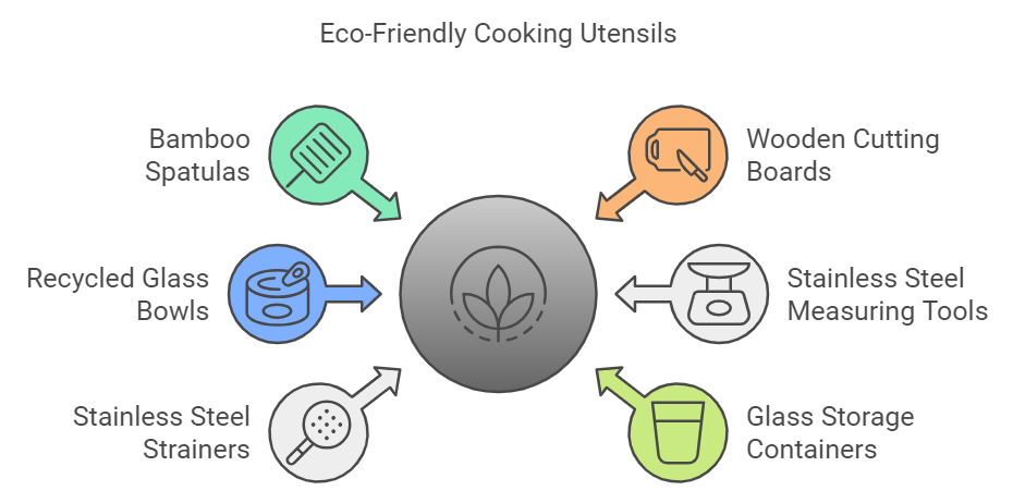 Types of Eco-Friendly Cooking Utensils